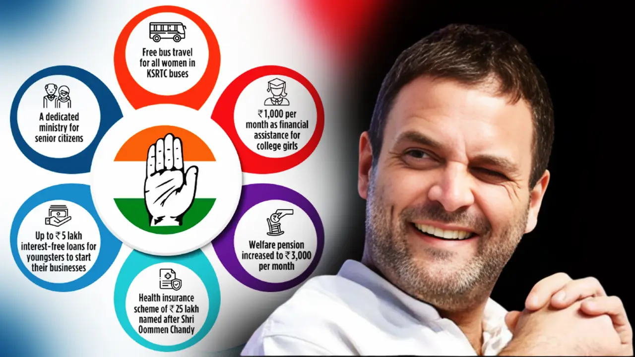 congress guarantee scheme in kerala